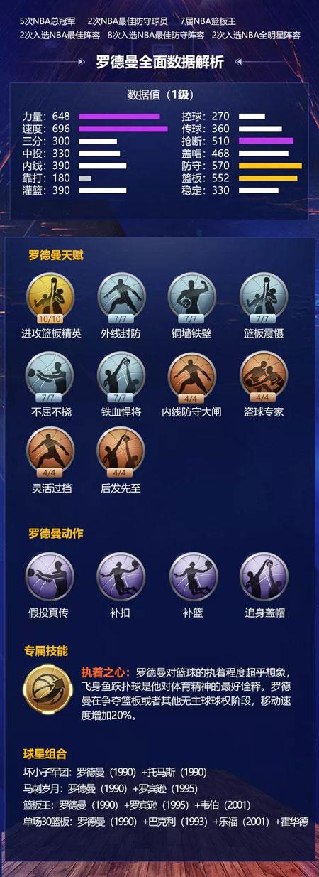 年美国女足