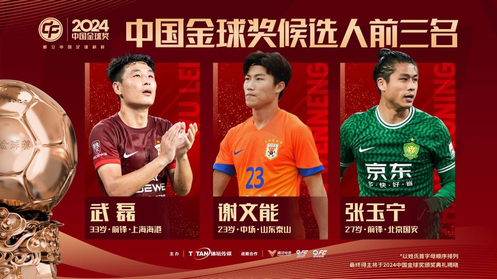 守门员的角